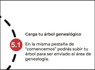 informacion-genealogica